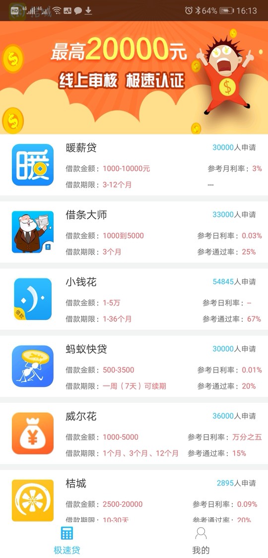 新口子，无忧闪贷极速下款，认证简单额度高16 / 作者:紫瞳 / 