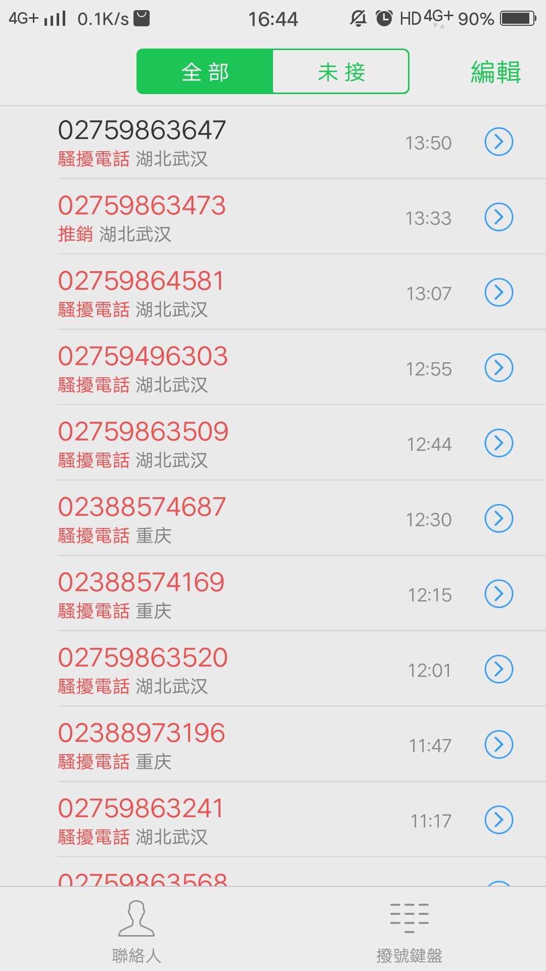 我逾期安逸花一天……这么多电话打过来……有点6

32 / 作者:A，， / 