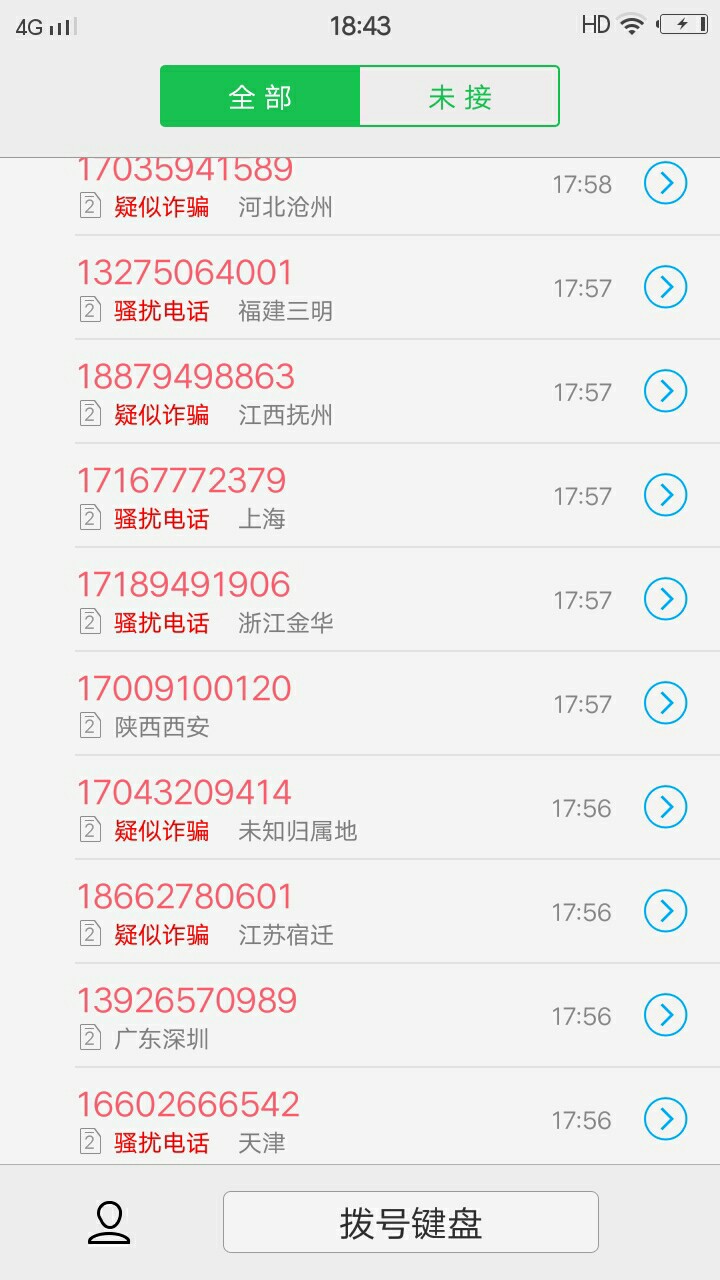 唉心好累，我就分享一下自己的口子吧7天21个。14天13个。分期的9个。有问必答85 / 作者:呆呆一呆呆 / 