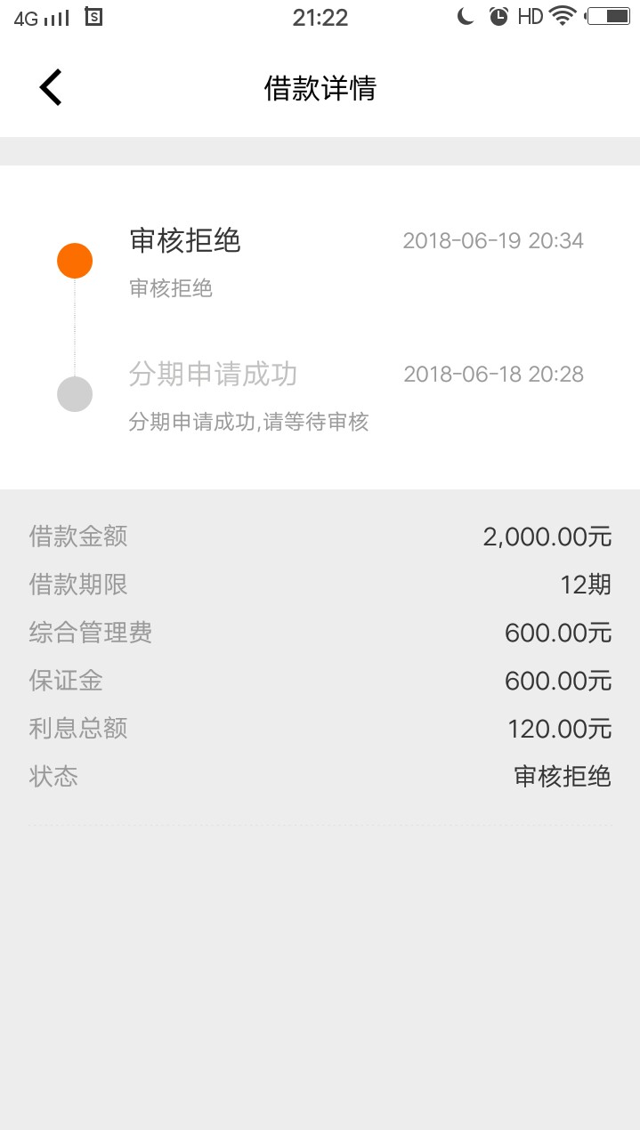 一个月 终于有一个放水，不喜勿骂了 老哥们口子 好钱包 没回访 当天审核通过19 / 作者:syc1985 / 