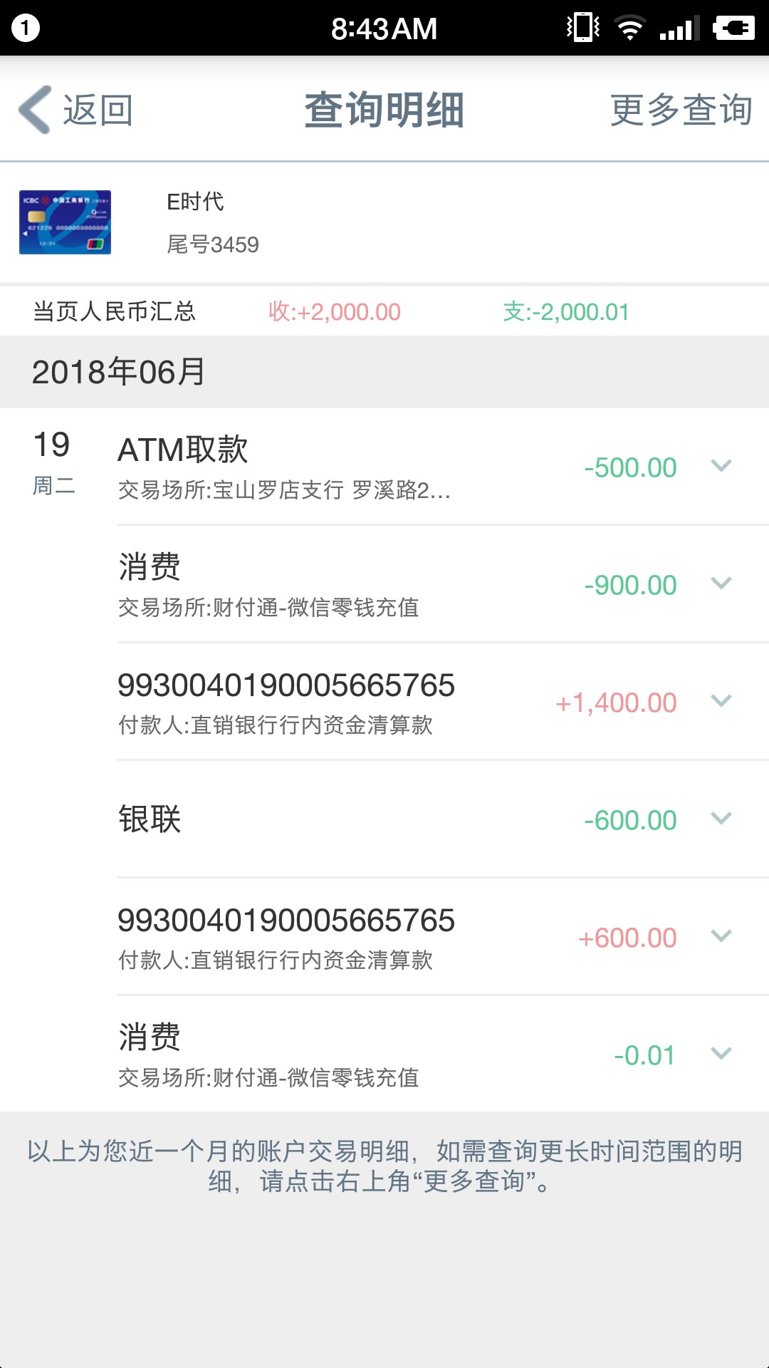 昨日贴好钱包 审核至到账 历经8个小时到账流程 先打600 然后扣600 在打1400 17 / 作者:嘁嘁嘁奇 / 