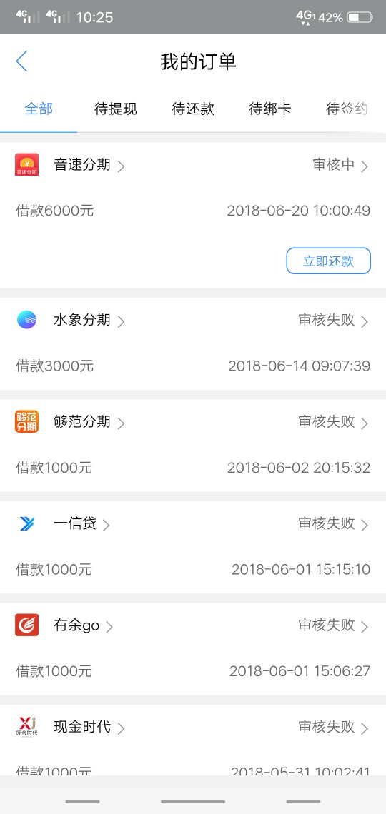 音速分期 半个小时了 不拒不过33 / 作者:撸断叼 / 