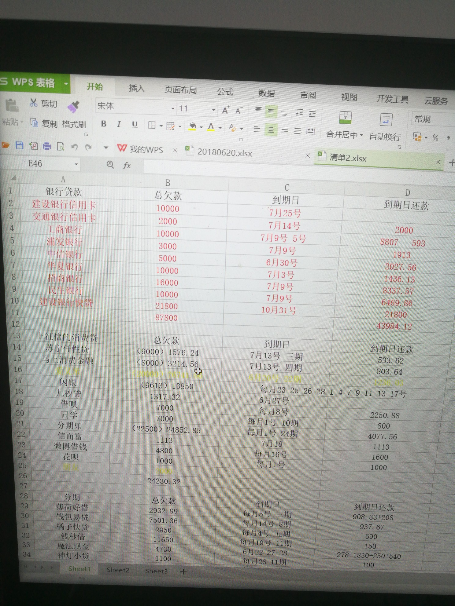 昨晚坦白成功，居然就跳楼了。。今天开始强制昨天跟家里坦白了，要开始强制了66 / 作者:不想不念 / 