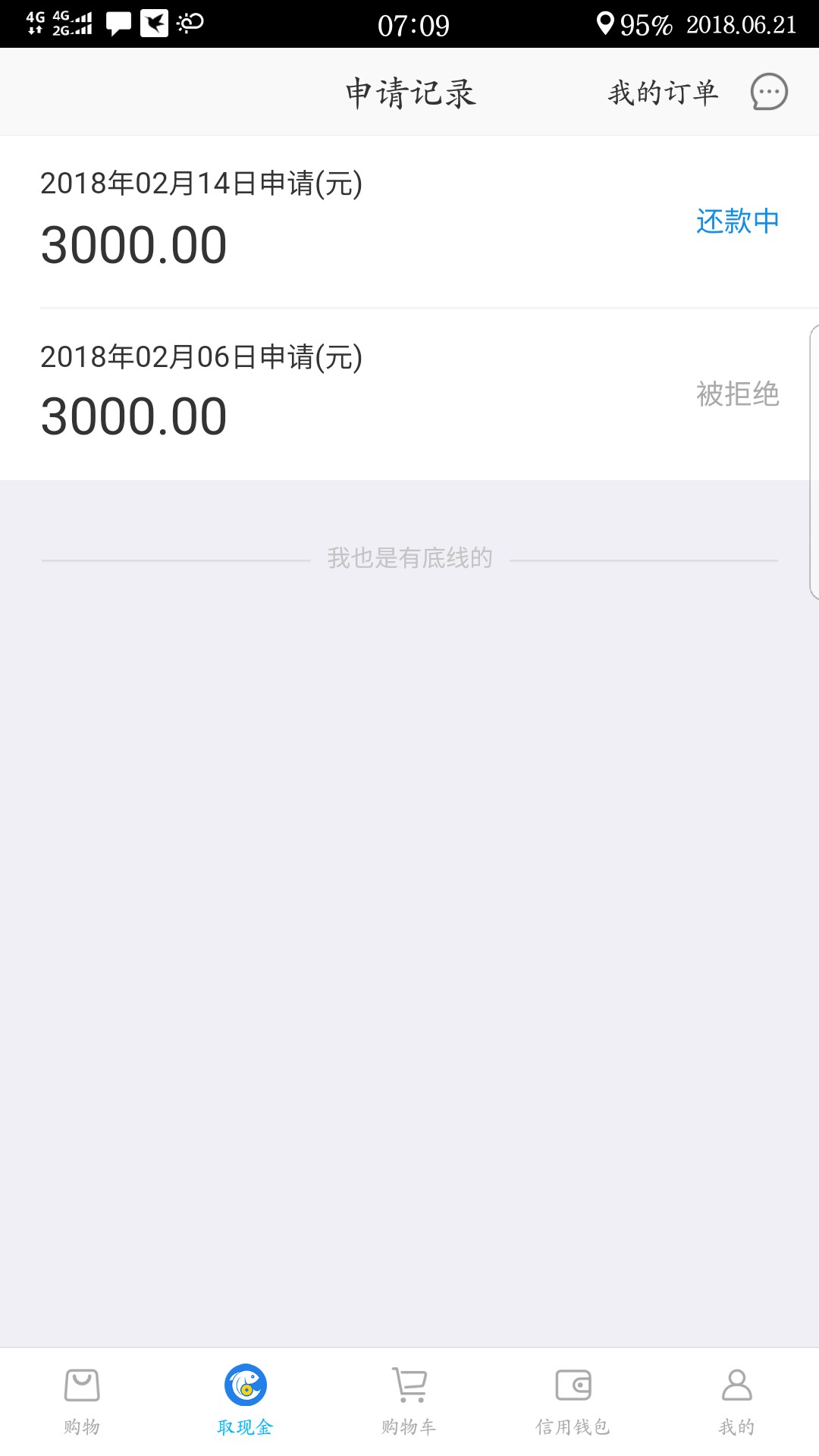 疯狂新口子  保证没做过   芝麻分600以上无负面即可11 / 作者:多热烈的白杨 / 