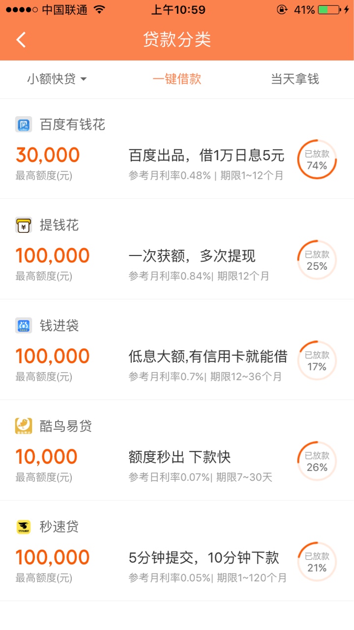 卡牛里面有个新出的酷鸟易贷有回访，验证芝麻分，1000到750，七天。
自己去试77 / 作者:anywhereelse / 