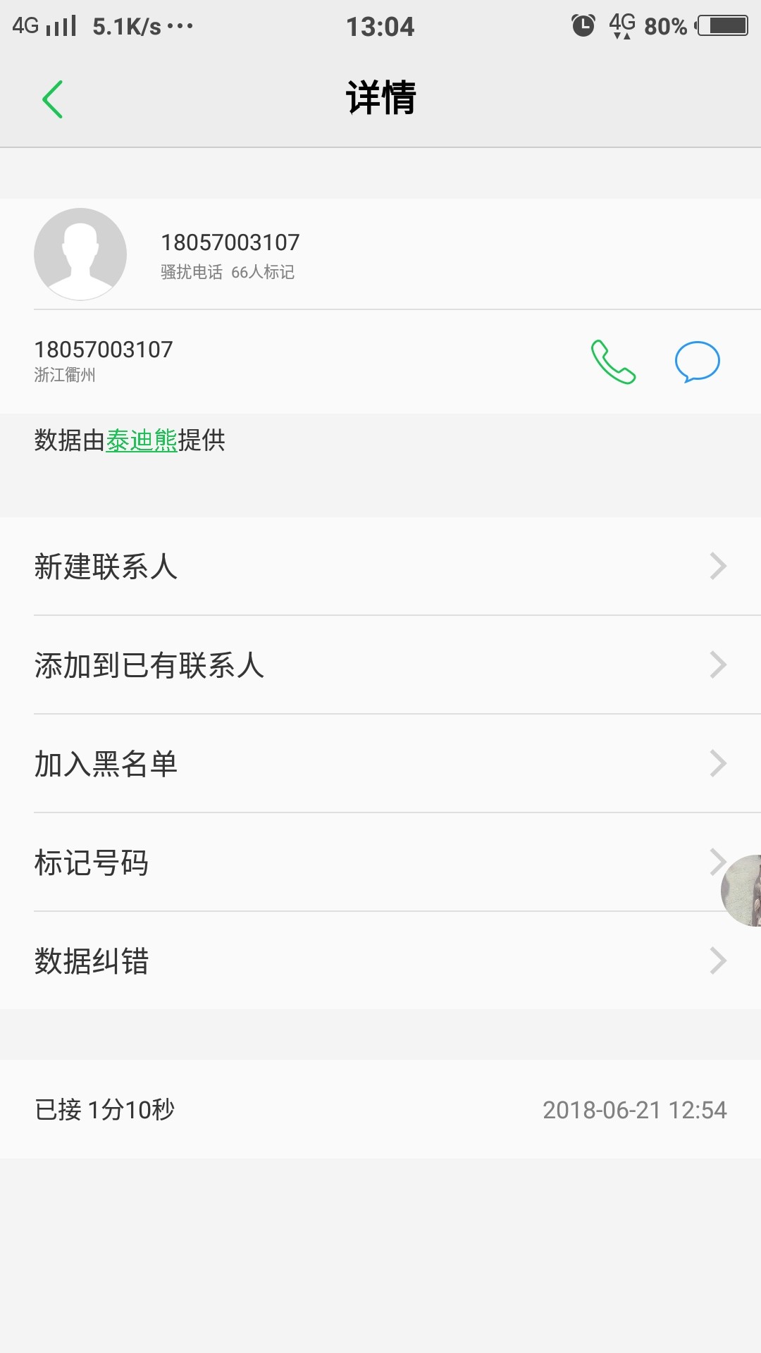 关于：闪电花花  我有话要说    今中午刚醒日常看了下:)短信 就点进去下载了71 / 作者:强制上岸老哥稳 / 