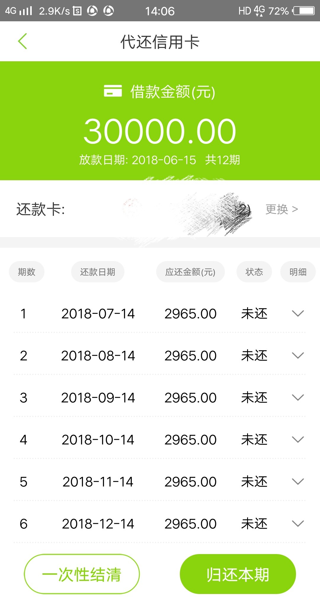 卡卡贷8次贷，有信用卡的客户速度上车，芝麻负面不在乎64 / 作者:汪浩 / 