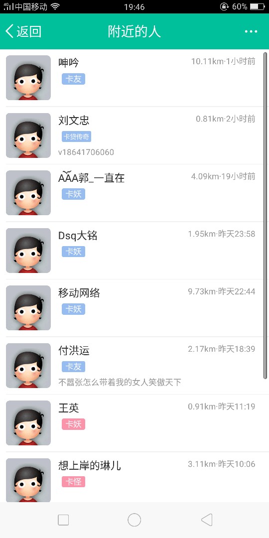 附近人有位神人等级好高呀，有认识的不

44 / 作者:撸撸更健康a / 