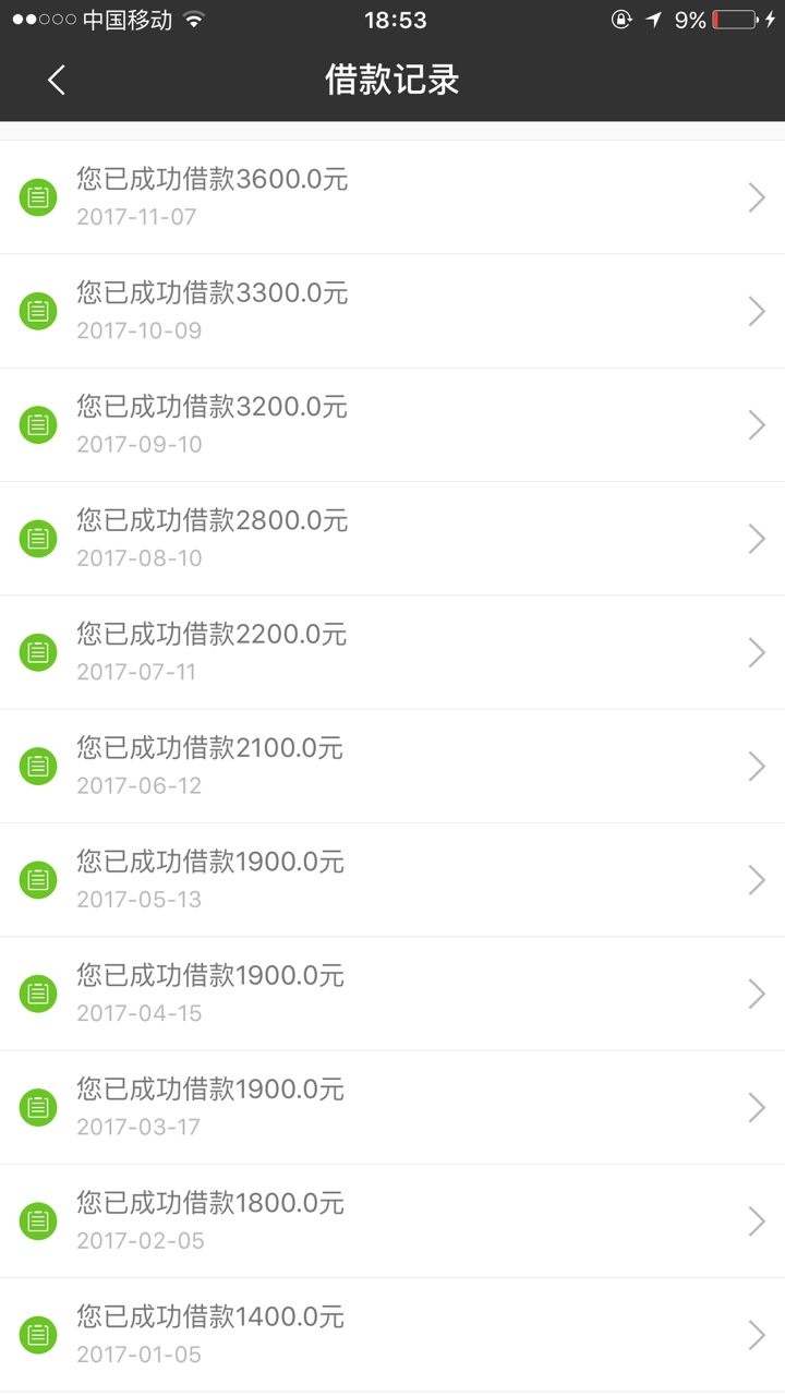 老司机快来！用钱宝还能做，下款3000不废话，被套路的万...93 / 作者:无了奈 / 