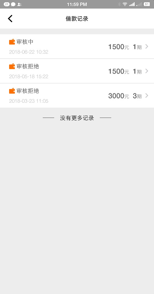一个月 终于有一个放水，不喜勿骂了 老哥们口子 好钱包 没回访 当天审核通过69 / 作者:意大利大炮 / 