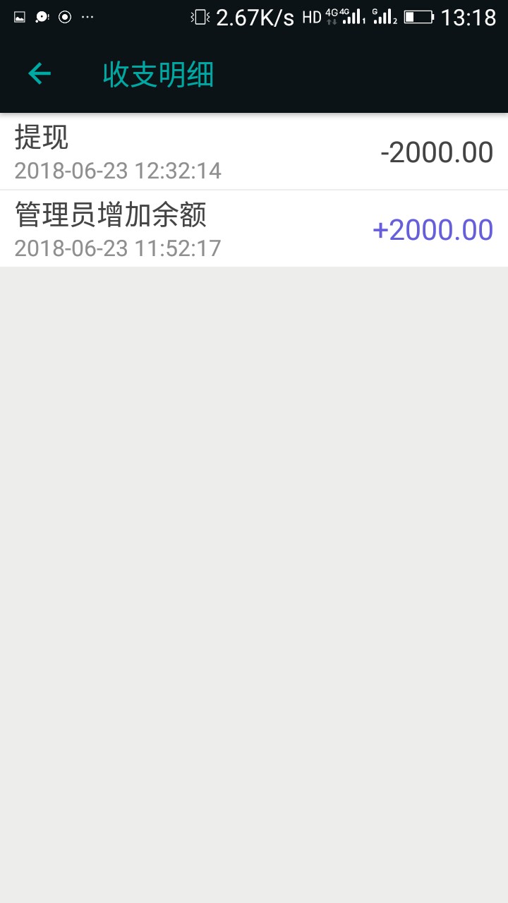 快马旅行早上申请的刚刚给了2000额度，不知道怎么操作，然后可以提现，现在提70 / 作者:小默517 / 