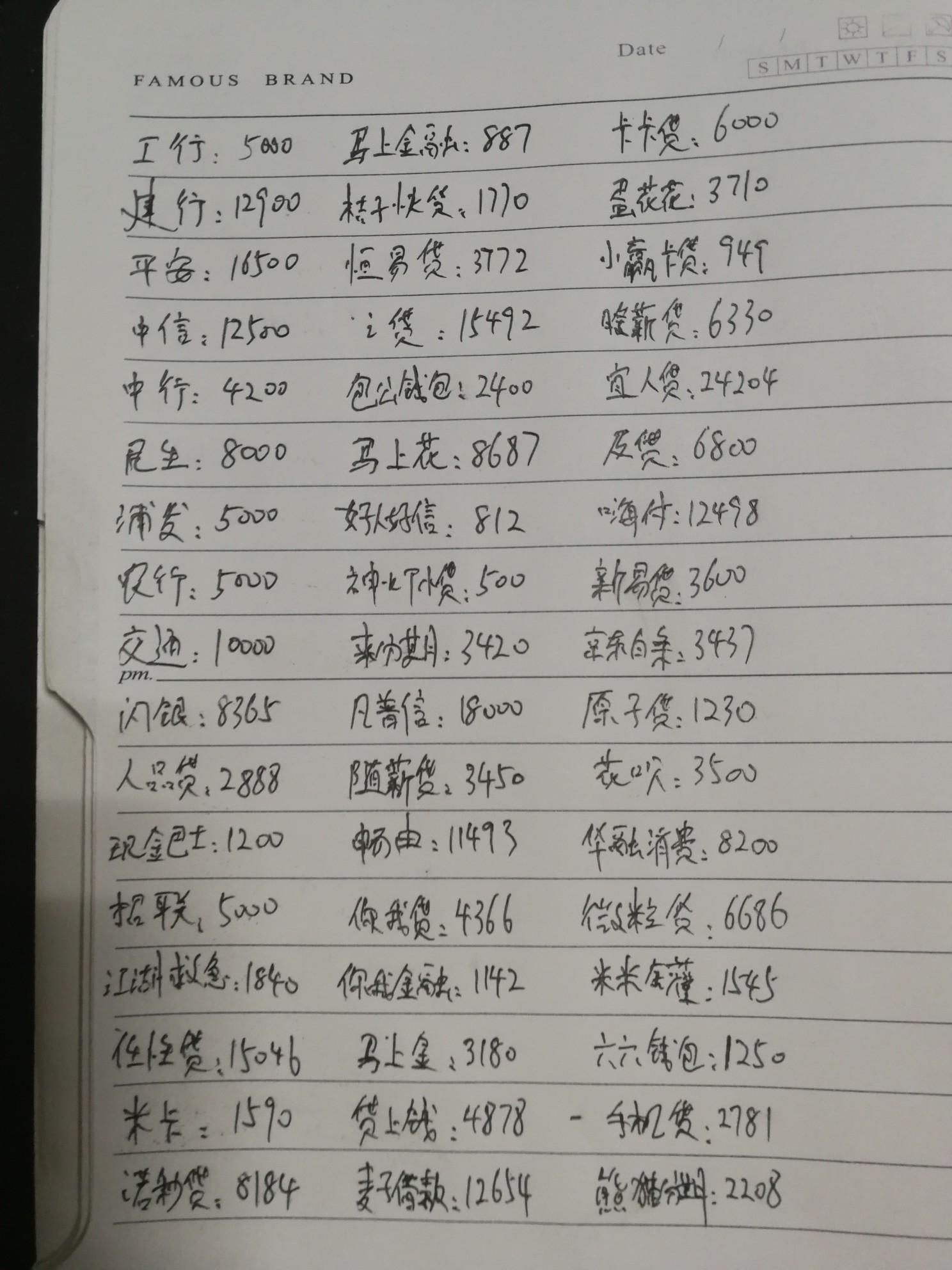 上岸了，坦白了。一共165个口子，52W多。今天升到卡皇，但是不见了。那种非人15 / 作者:清净道123 / 