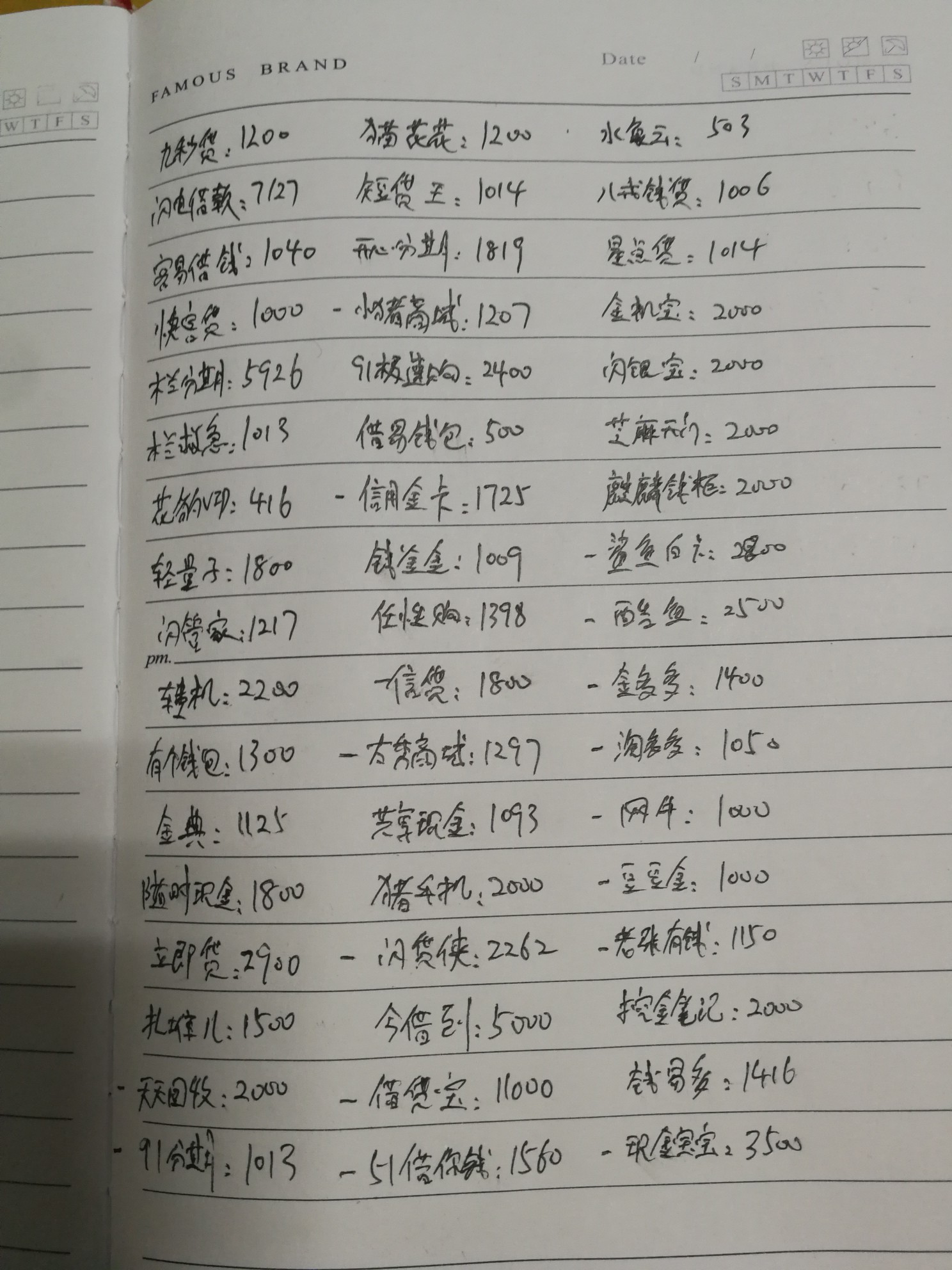 上岸了，坦白了。一共165个口子，52W多。今天升到卡皇，但是不见了。那种非人90 / 作者:清净道123 / 