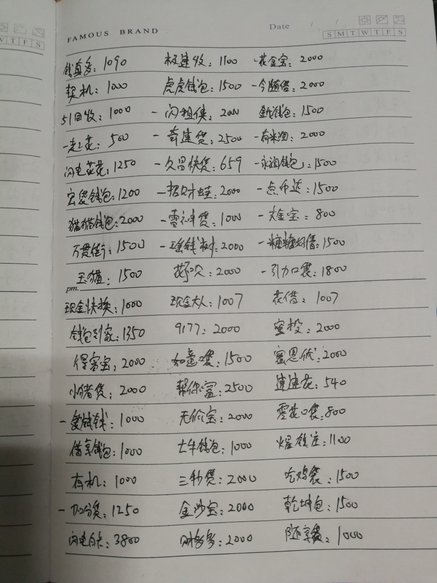 上岸了，坦白了。一共165个口子，52W多。今天升到卡皇，但是不见了。那种非人39 / 作者:清净道123 / 