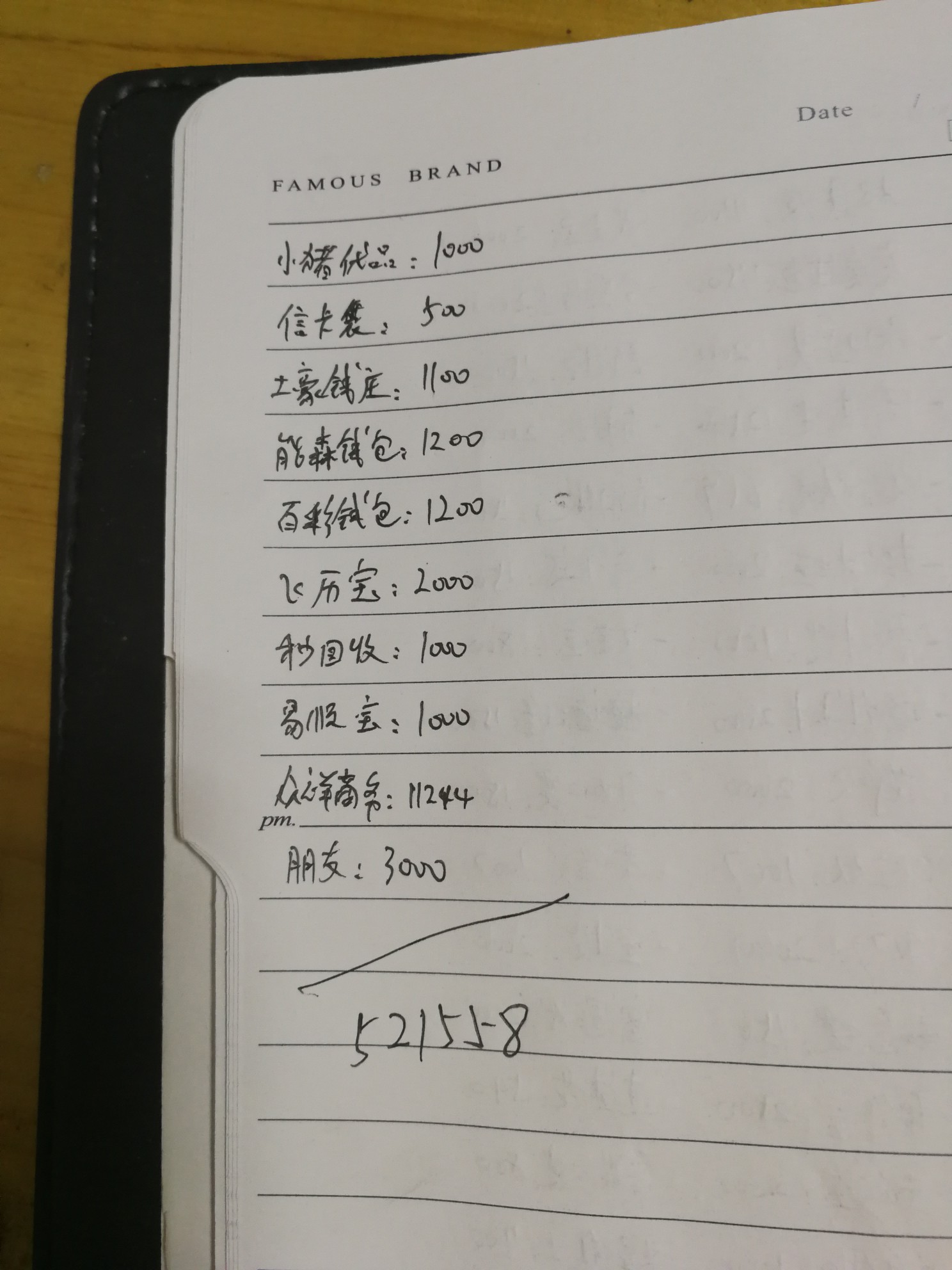 上岸了，坦白了。一共165个口子，52W多。今天升到卡皇，但是不见了。那种非人54 / 作者:清净道123 / 