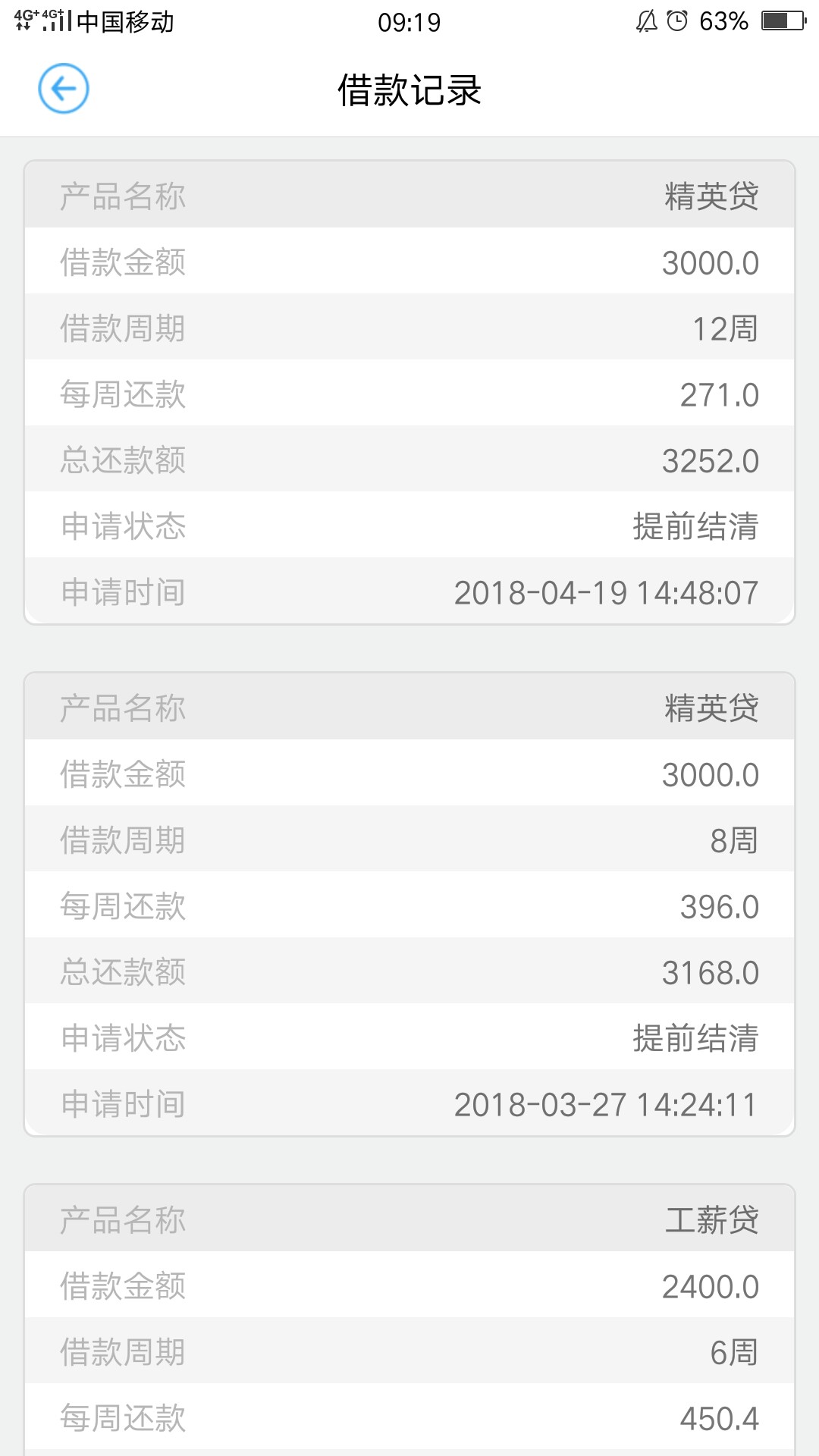 发薪贷几点抢额度？求靠谱的老哥解答下准确时间，说代提的狗就别来了。上次提5 / 作者:撸撸狂魔 / 