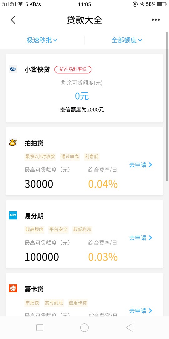 大事件，秒批通过。小鲨快贷，入口车轮违章app里面，秒过2000，本人狗分4百多65 / 作者:一手渠道、代撸 / 