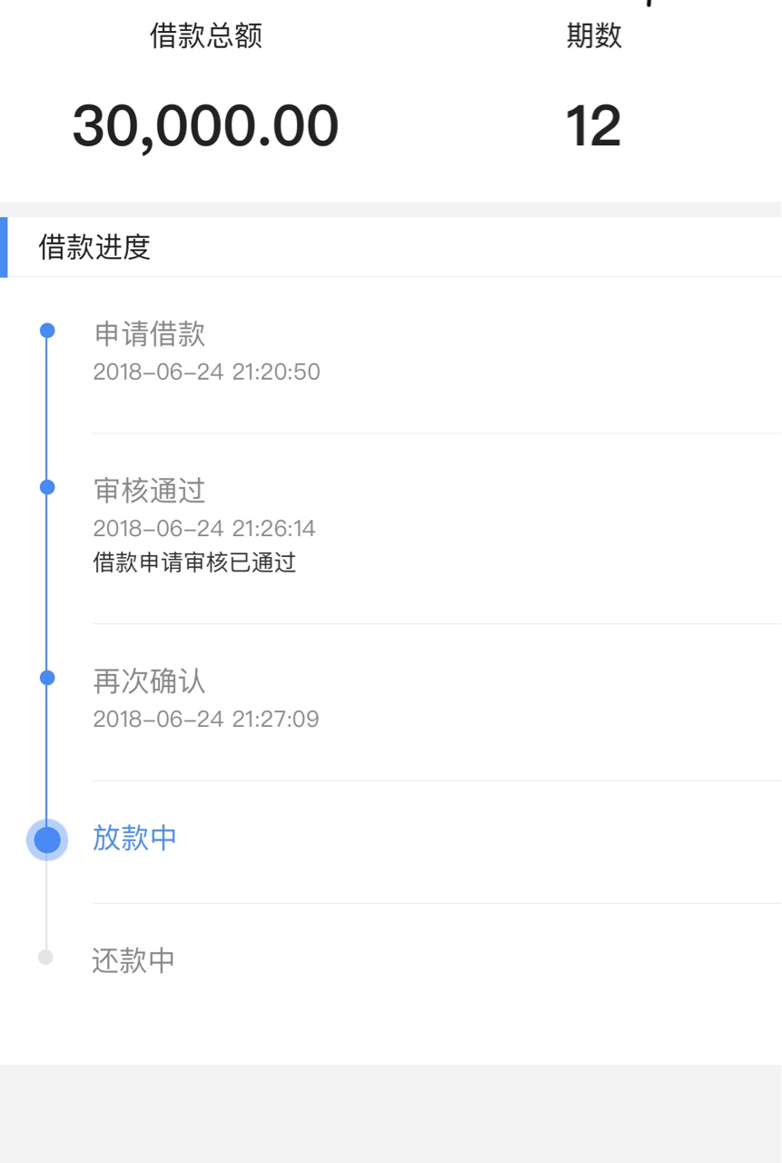 钱站，百万大军还有下款的吗？审核通过，显示放款中，钱站，还下款吗

51 / 作者:鸣鸣宝仔 / 