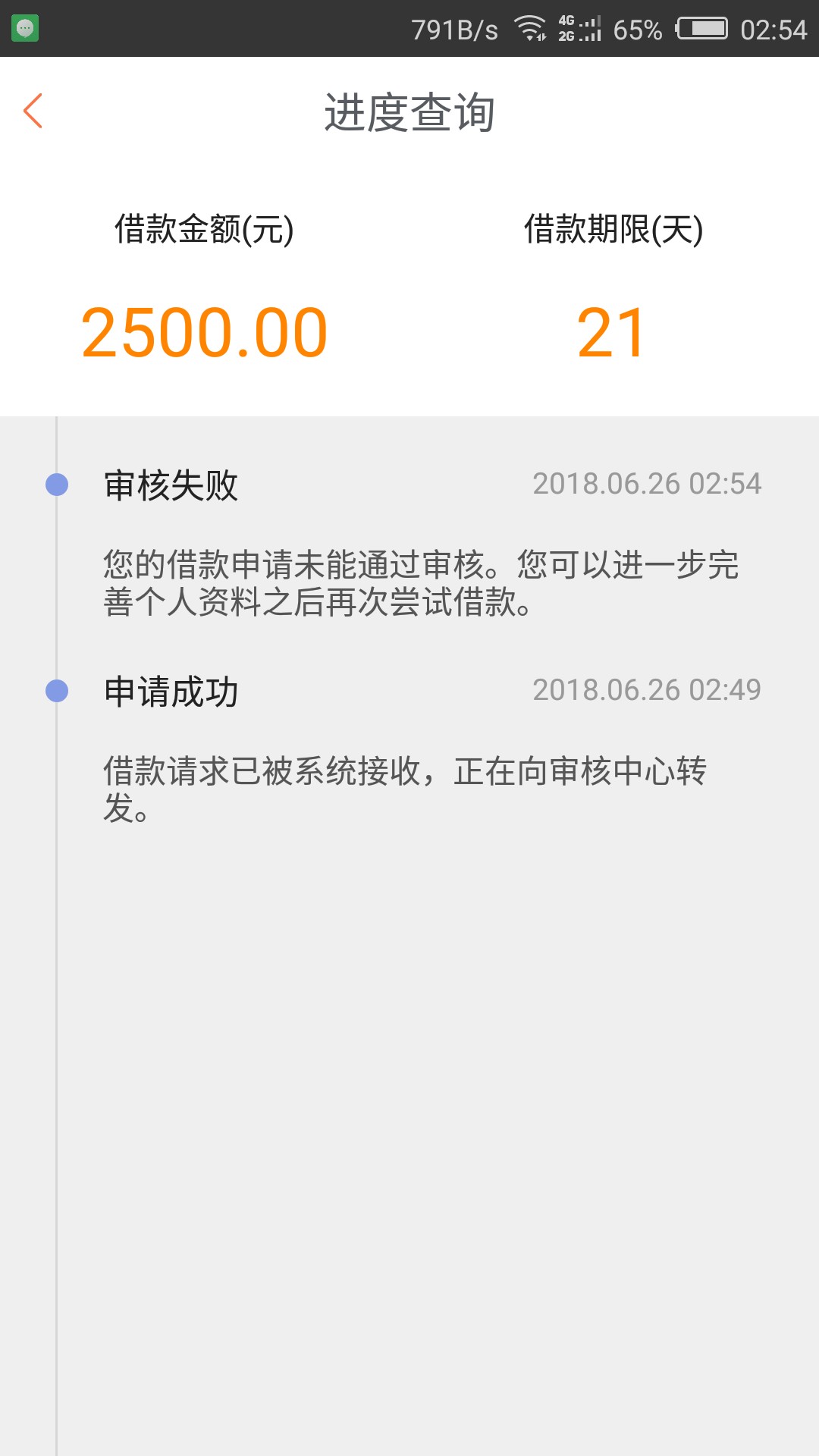 秒白条天选了推好久了 都是秒拒  今晚想起来了  下载 秒过了  扣了会员费21615 / 作者:A0猫哥 / 