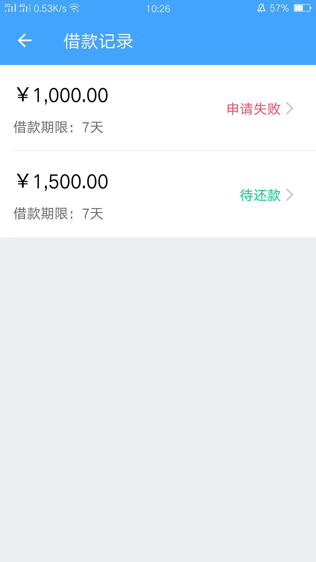 财神钱包速度撸，昨晚申请今天早上过财神钱包，刚接到宁波电话来说通过了



59 / 作者:歐歐 / 