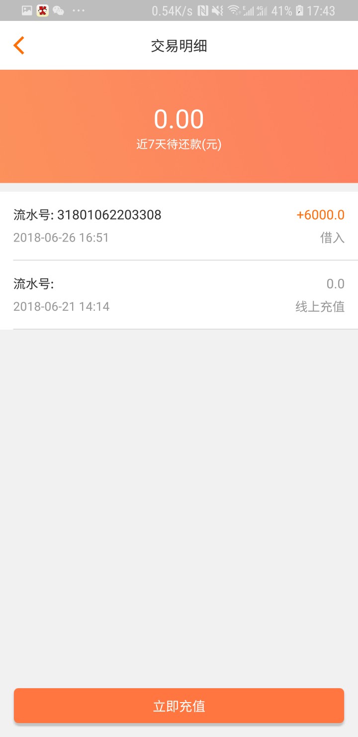 分享下，我下款的口子、近几天我被套路的口子、拿去不谢芝麻分687，征信花无57 / 作者:Leaf. / 
