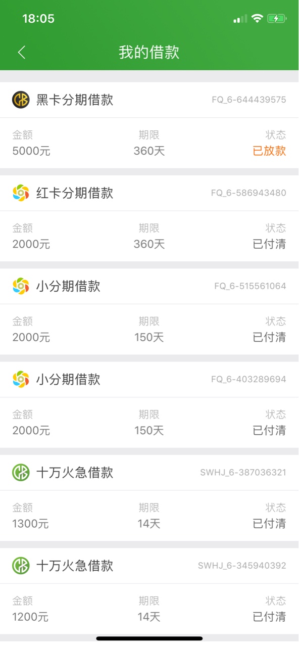 现金巴士，还是老口子靠谱提前6期还款红卡，还了后没升级黑卡，更新下过期资21 / 作者:存在123 / 