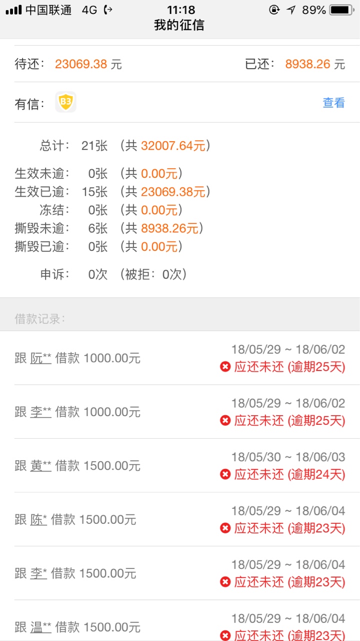 ⚠️老哥们，有凭证，可以当发工资吗，想强制说有仲裁是啥意思，今天撸了20个3 / 作者:很迷人 / 