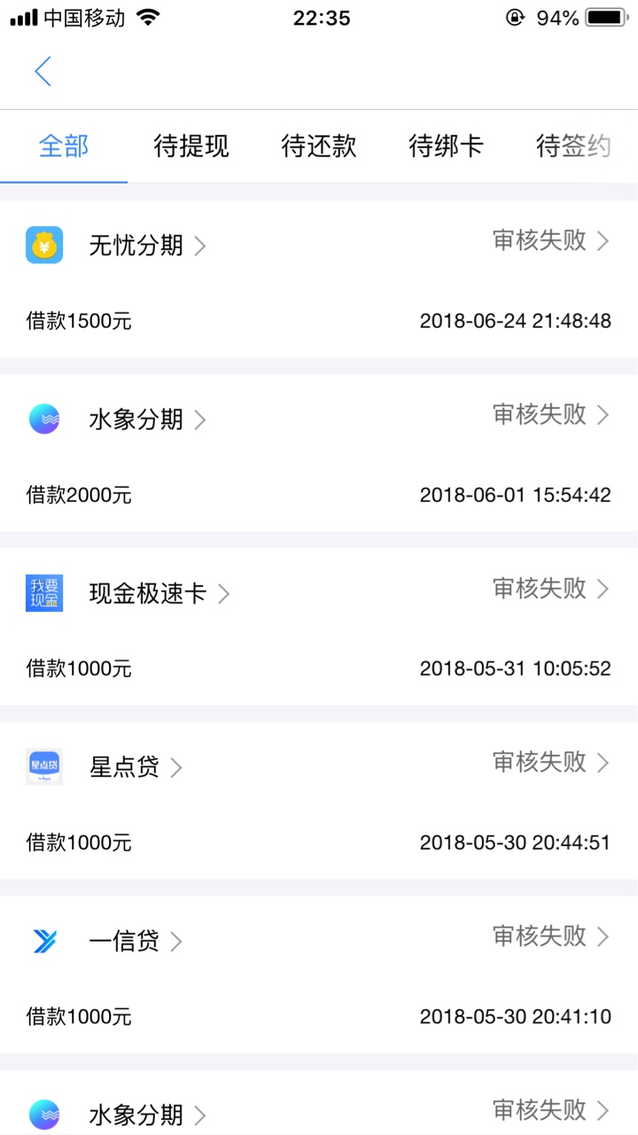大声的告诉我不是一个人，现金白卡里的一个都不过大声的告诉我不是一个人，现7 / 作者:嘿呦嘿 / 
