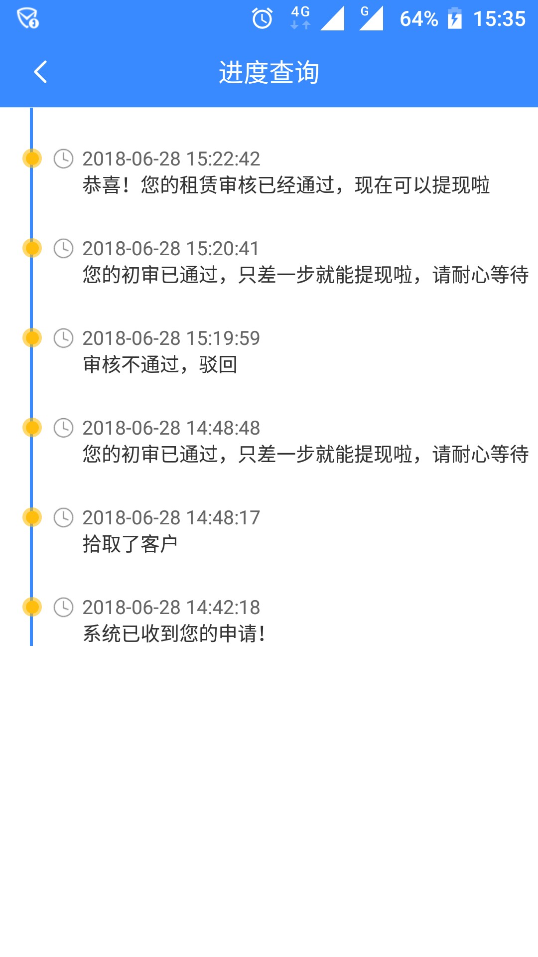 易兴租凭老哥们有用过吗？？这是什么回事  到底是过不过的？
有用过的老哥求90 / 作者:有没口子介绍 / 
