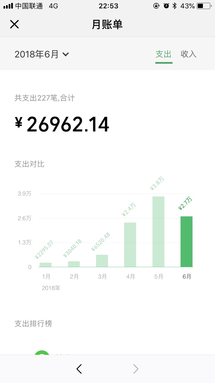 坐标028 女 21求上岸 有老板推荐正经工作真的是很累了 强制了 有同地区的伙伴54 / 作者:moso / 