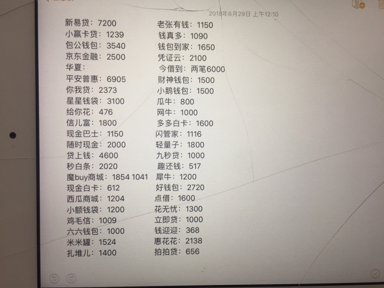 累了 真的撸不动了…想坦白上岸以前从来没敢算过  来卡农不到一个月 看了好多75 / 作者:草木笔记 / 