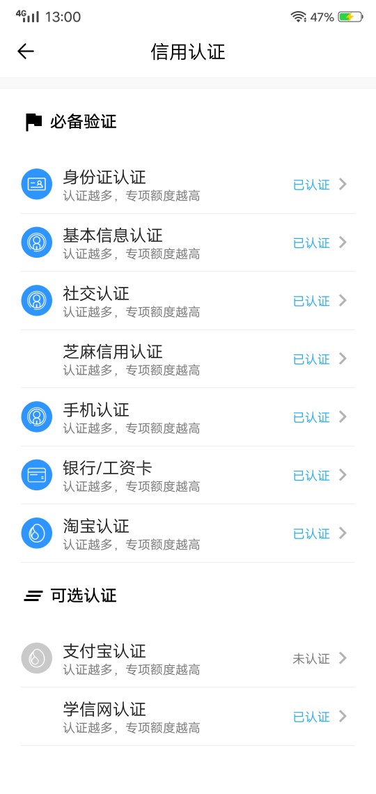 众金到账 全程申请到账7分钟没回访刚看到一位老哥逾期了还了本金还能借我去试29 / 作者:8816009 / 