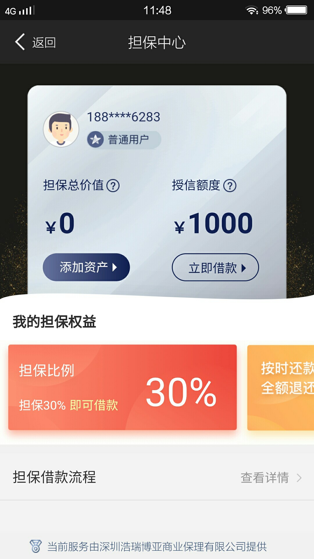 老哥稳不稳只有600额度，要百分之50的担保，我买了150借了两次300…都是打款12 / 作者:范广强 / 