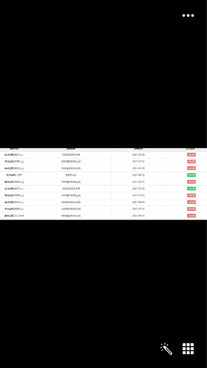条子提供了姓名电话就查出这么多


26 / 作者:黄梦林12138 / 
