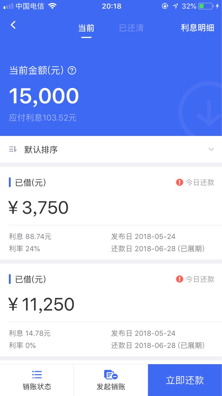 有没有救世主有没有好心老哥，分期还，利息别太高的，被借呗一下套路了三万，32 / 作者:大灰机 / 