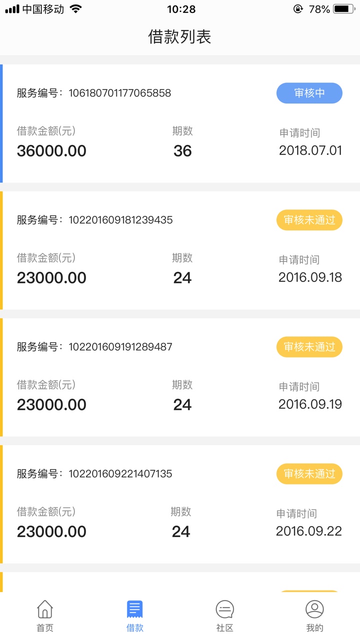 卧槽，钱站竟然过了，这是放水吗？之前套路好久了，抱着试试的心态点点，没想12 / 作者:丛林丶ccL / 