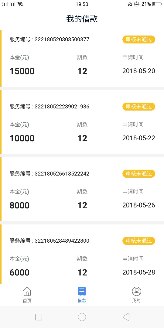 前站给了36000额度，申请多少容易过呢？求老哥们指点一下！
41 / 作者:auqfpygl / 