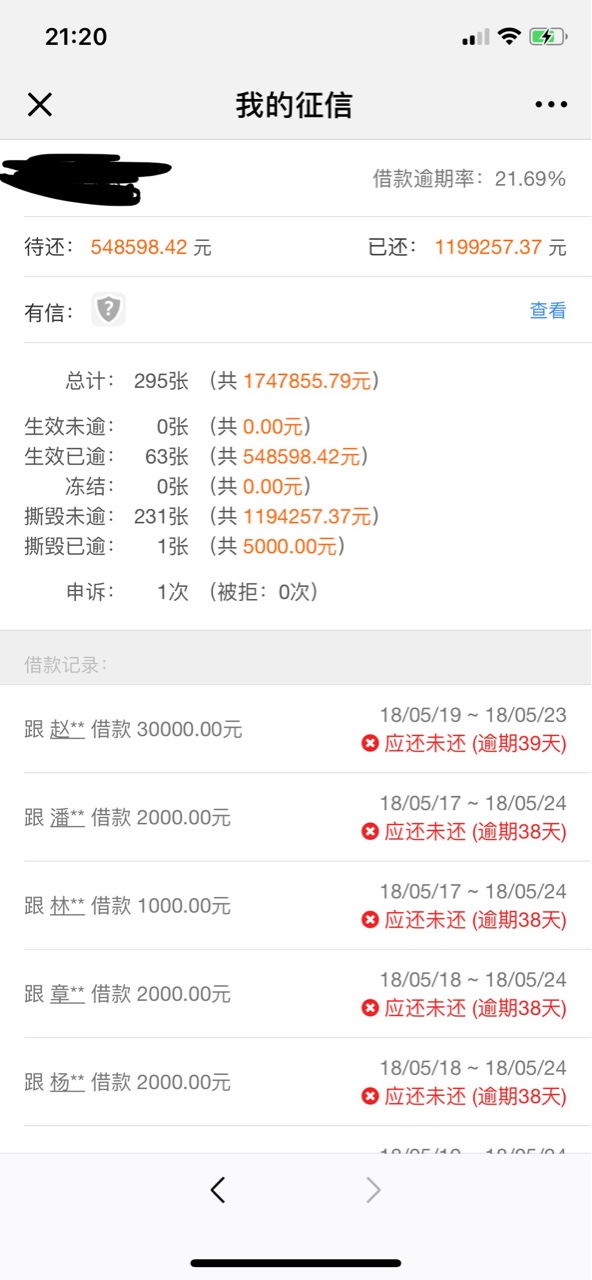 谢谢你:迷迷贷和柯基贷（卡农大大勿删）自借条强制后，基本与世隔绝，家人的89 / 作者:叶谦 / 