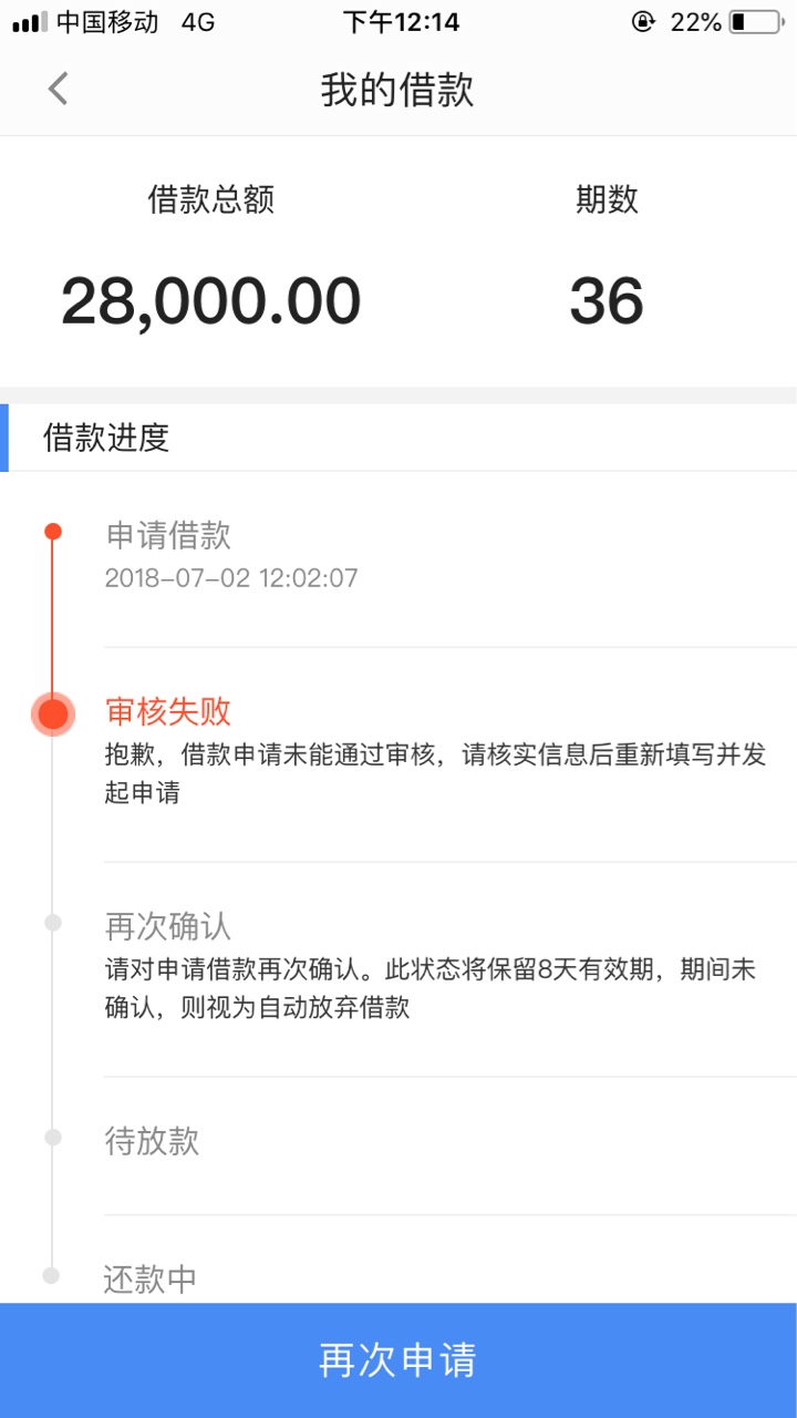 卧槽，钱站竟然过了，这是放水吗？之前套路好久了，抱着试试的心态点点，没想24 / 作者:方寸山大王 / 