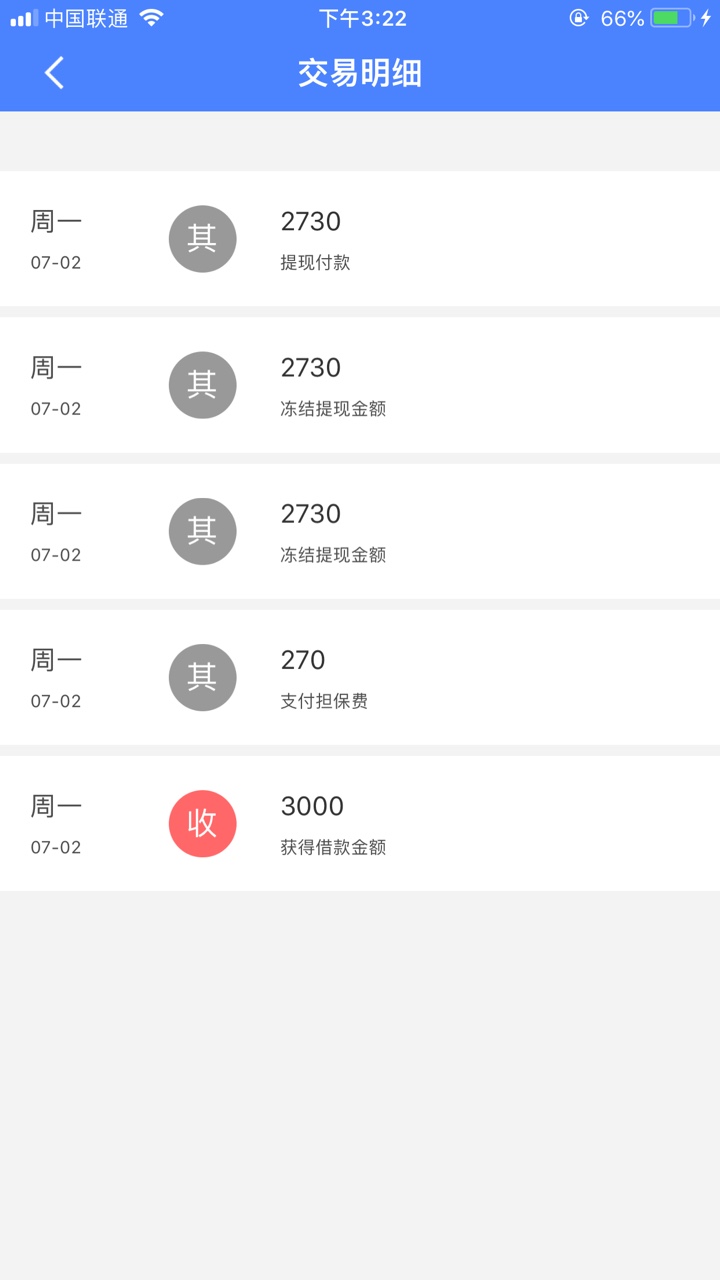 七月份下的第一个口子。好易借。本人芝麻分462，花呗逾期冻结，网贷几十个口100 / 作者:陌陌号 / 