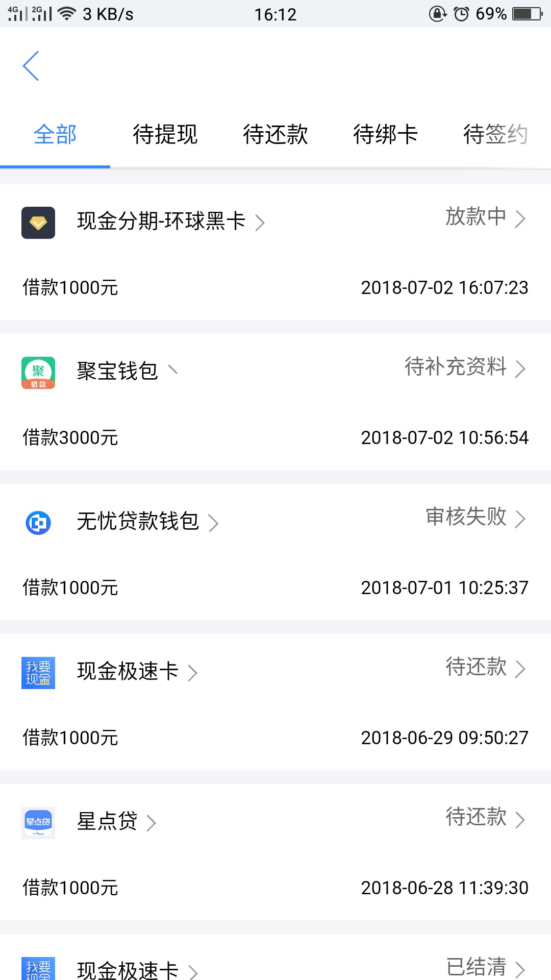 易好卡现金白卡里140前期。秒到1000110管理加精。14天不算太高炮

100 / 作者:cbj269 / 