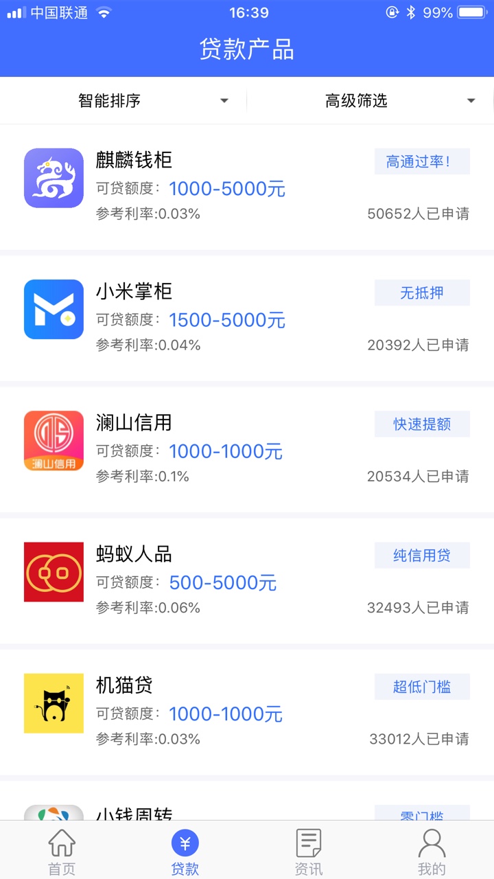 老口子新放款 ，永润钱包！老哥门发工资了。晚上买1000巴西！老口子新放款，100 / 作者:gzycsh / 