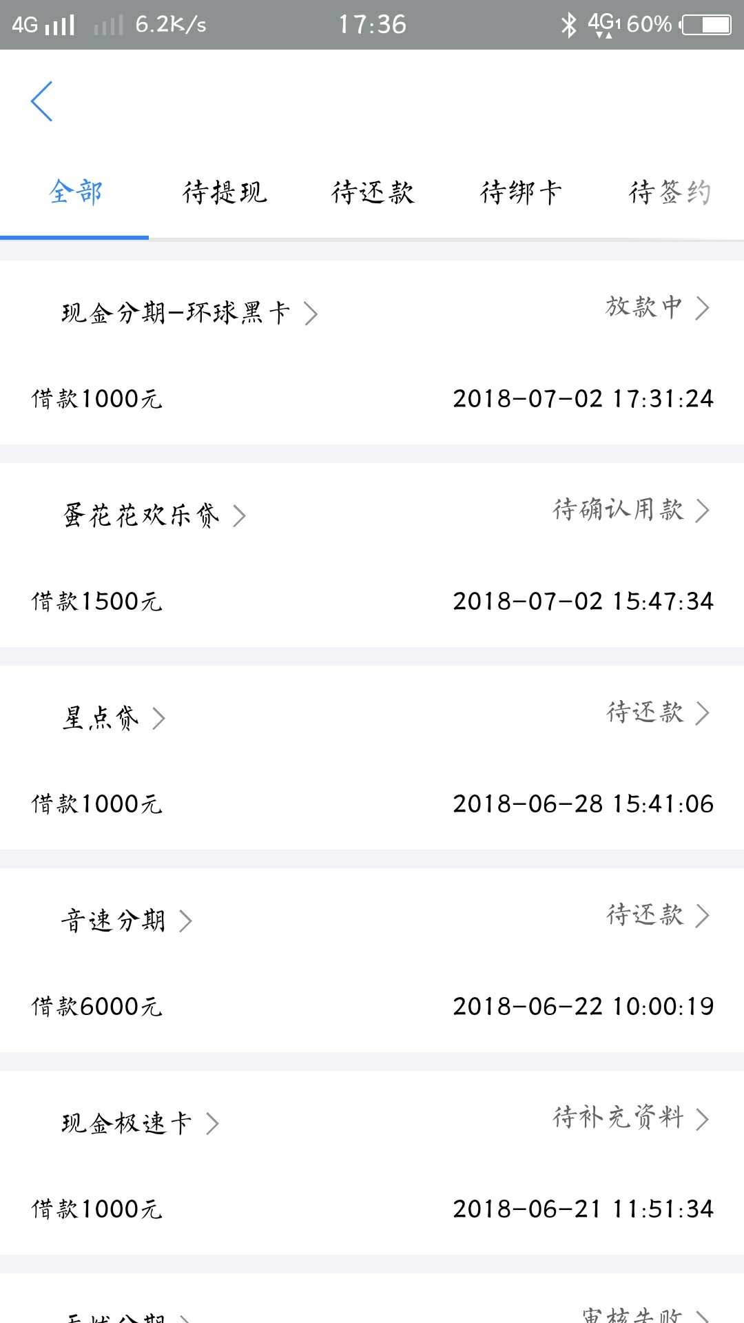 现金白卡新口子要抢名额


34 / 作者:上岸5565 / 