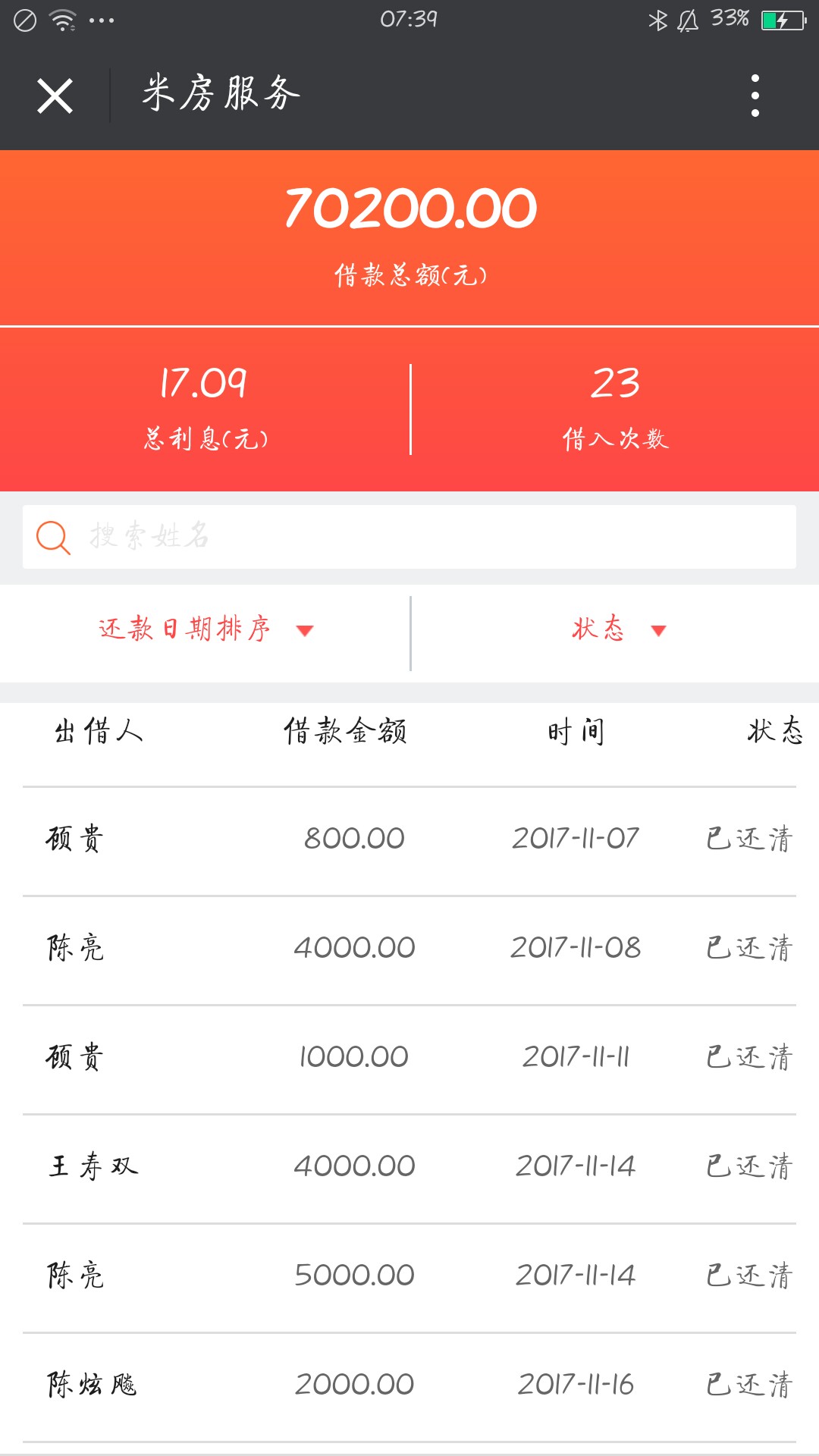 又输光了，刚18的我，已经失去的人生的方向。网贷没负债，没碰赌的时候，安安85 / 作者:岸下二十w / 