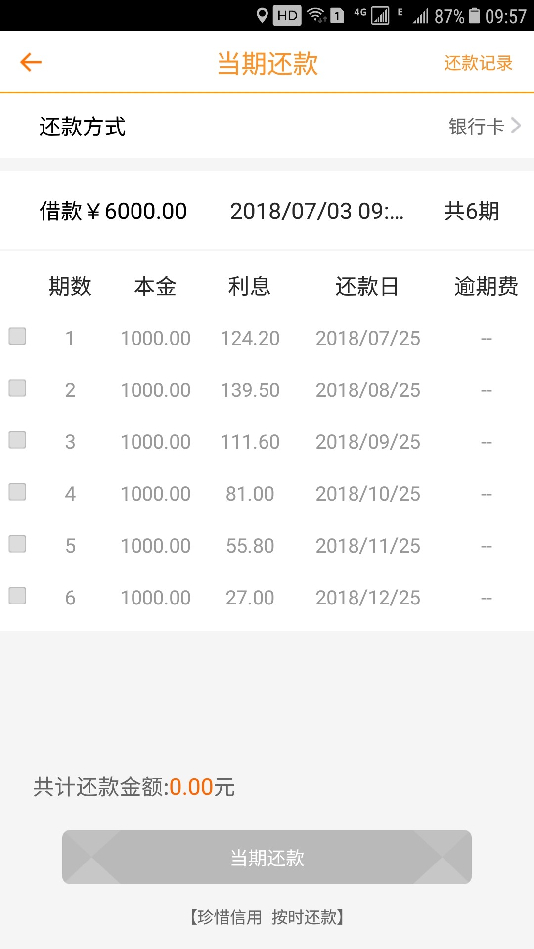 小鱼，以前借过的还完了抓紧去试试，前几天申请，早上来电叫我更换银行卡，换40 / 作者:wrh2888 / 