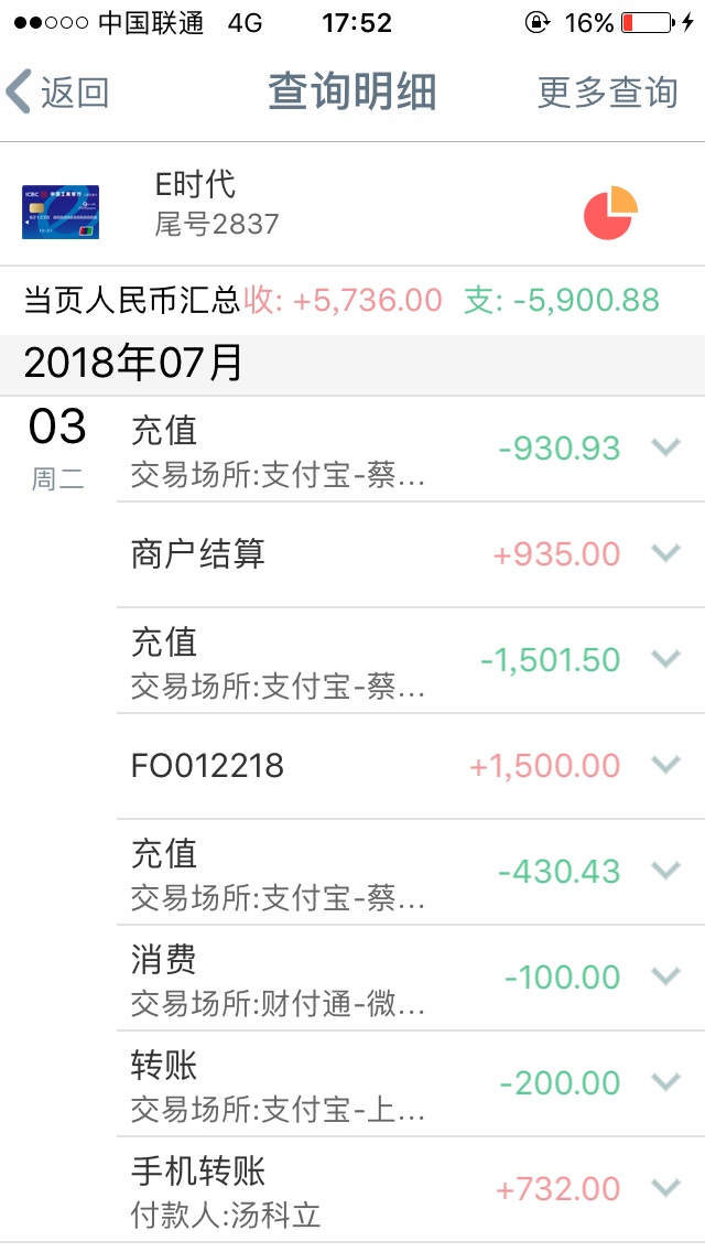 月初是口子好下了吗，半个月没下过口子，今天一下子下了3个……人人帮10007天9 / 作者:韩斌 / 