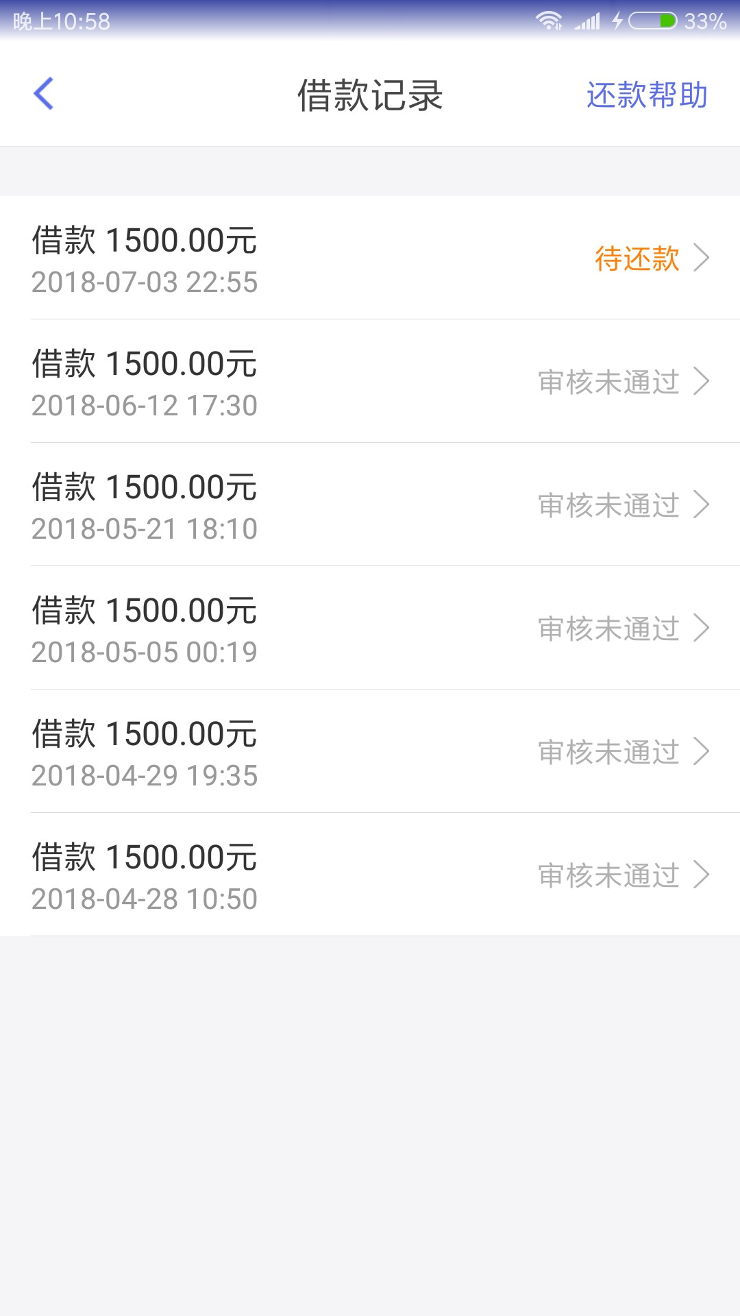 人人快借疑似放水，不喜勿骂人人快借过了 之前万年拒 老哥们速推 万一过了呢46 / 作者:18990128630 / 