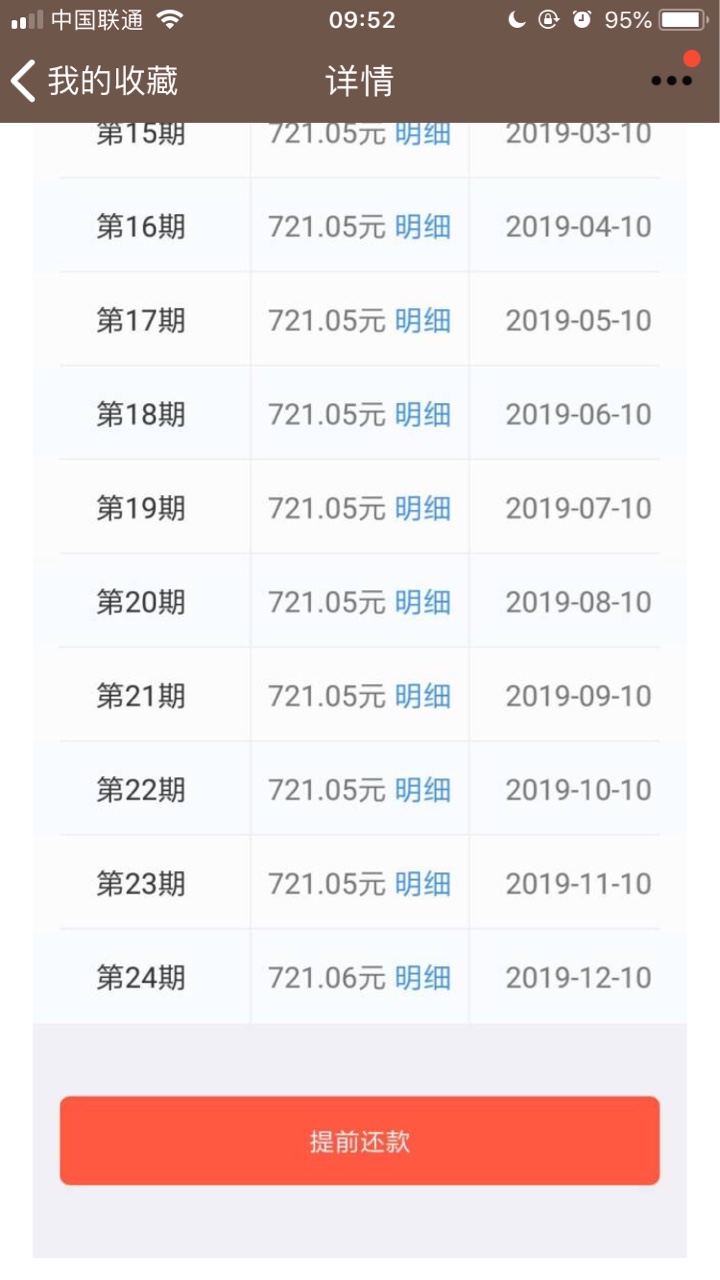 支付宝中邮钱包一万三还了6期额度是循环?分