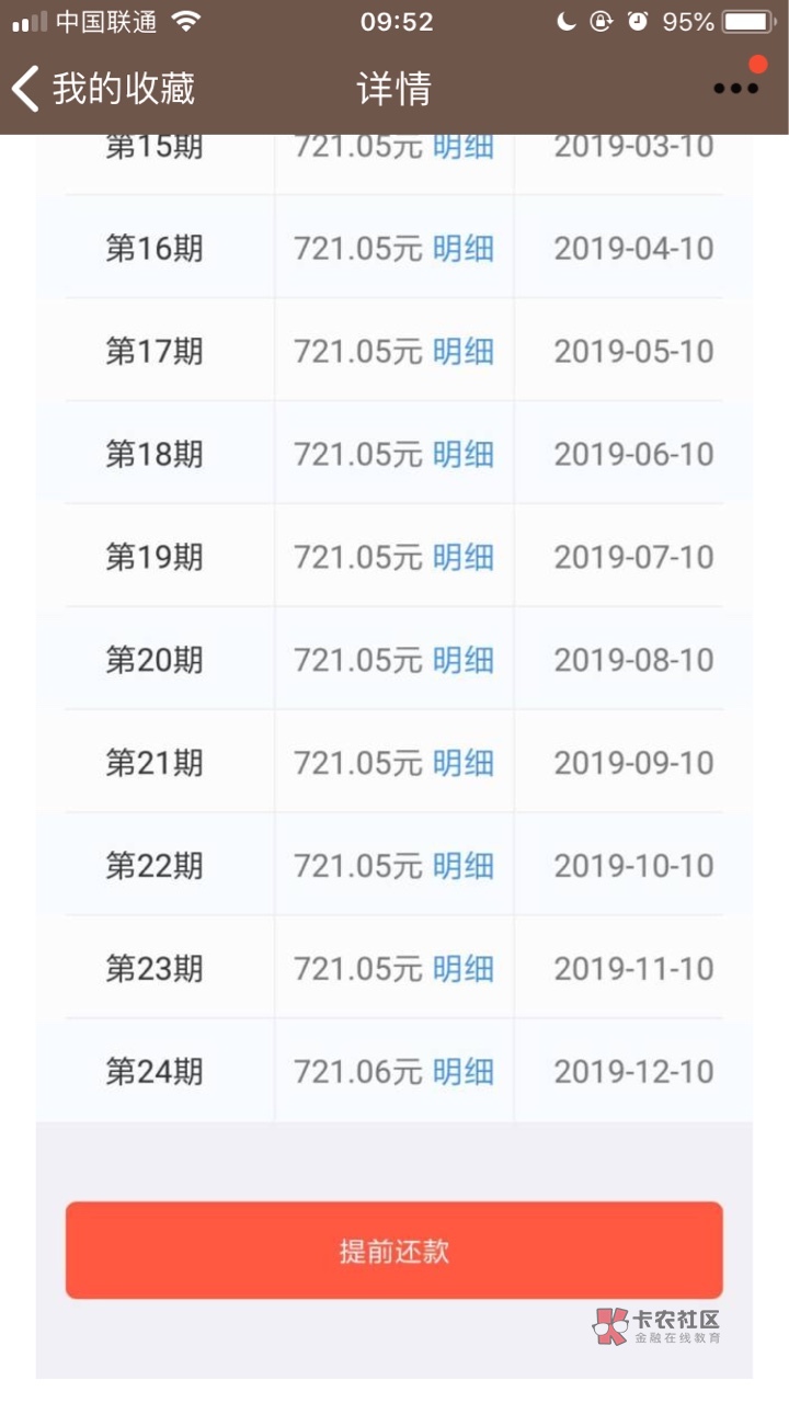 支付宝中邮钱包一万三还了6期额度是循环?分