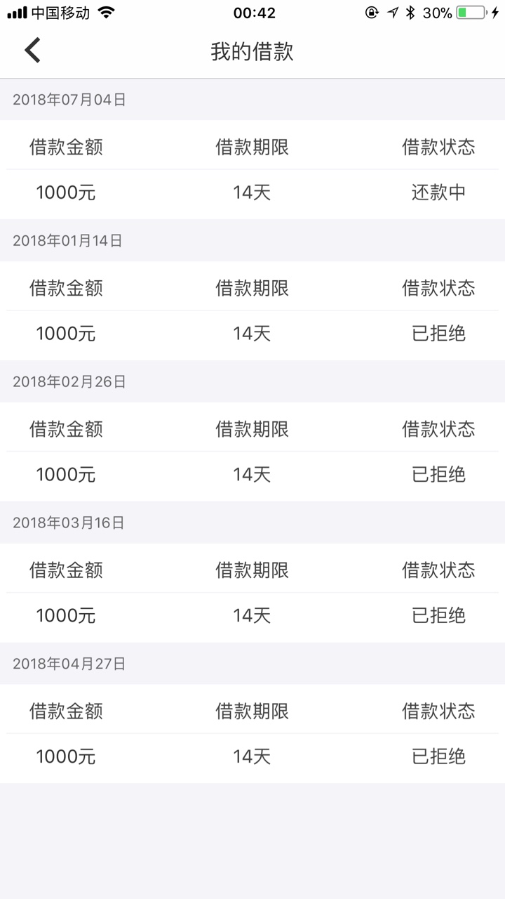 速米袋下款了，不要狗分，入口应用宝就有，我狗分462，一条负面，通话记录半54 / 作者:一切都会好起来 / 